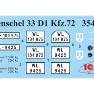 Henschel 33 D1 Kfz.72, немецкая машина связи, 2МВ купить в Москве - Henschel 33 D1 Kfz.72, немецкая машина связи, 2МВ купить в Москве