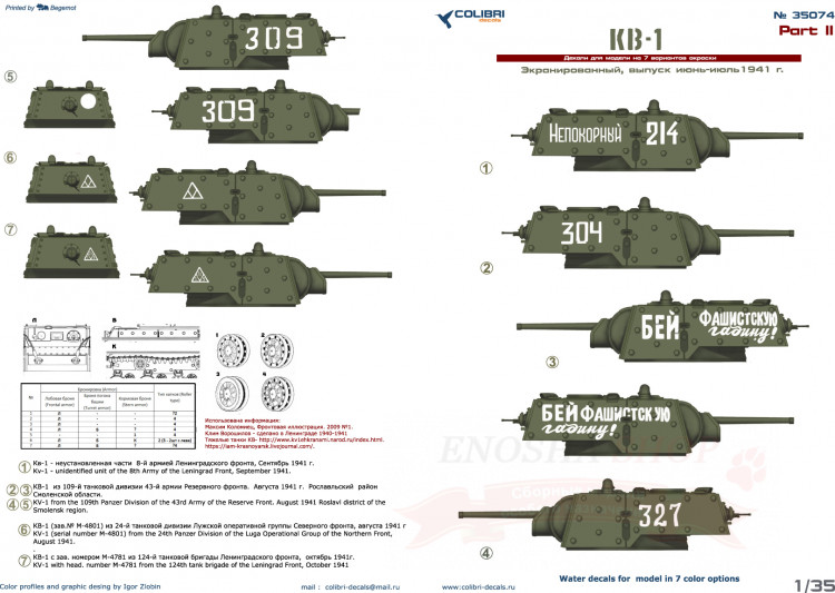 KV-1 (w/Applique Armor) Part II купить в Москве