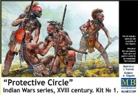 «Защитный круг». Серия Индейских войн, XVIII век. Набор № 1