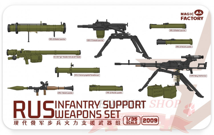 RUS Infantry Support Weapons Set (современное российское вооружение) 1/35 купить в Москве